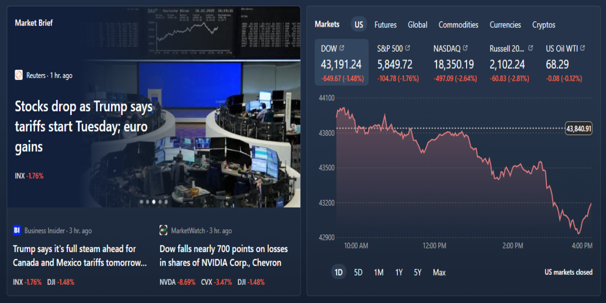 Wealth Inequality Roundup 03/03/2025